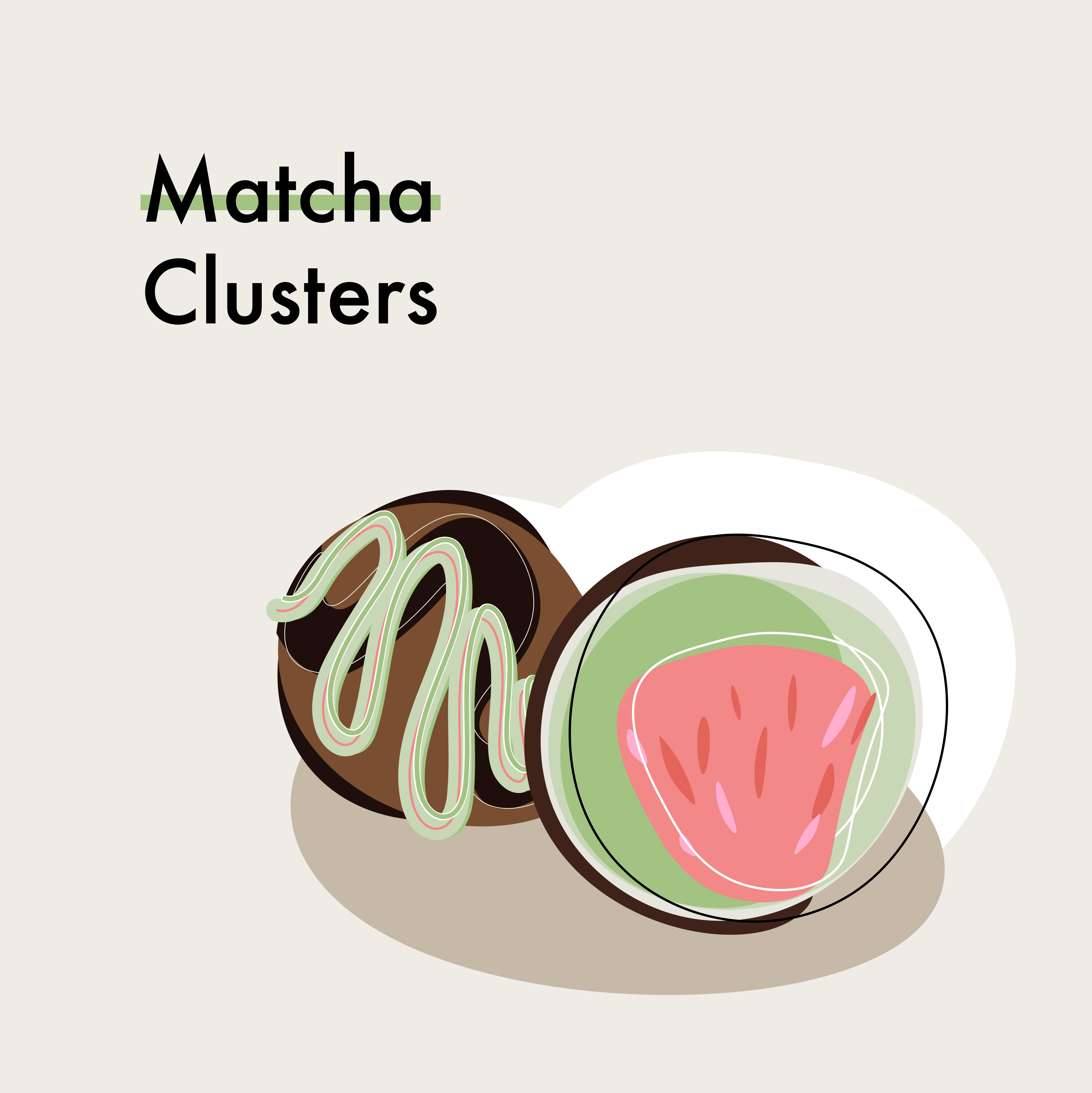 Matcha klastre